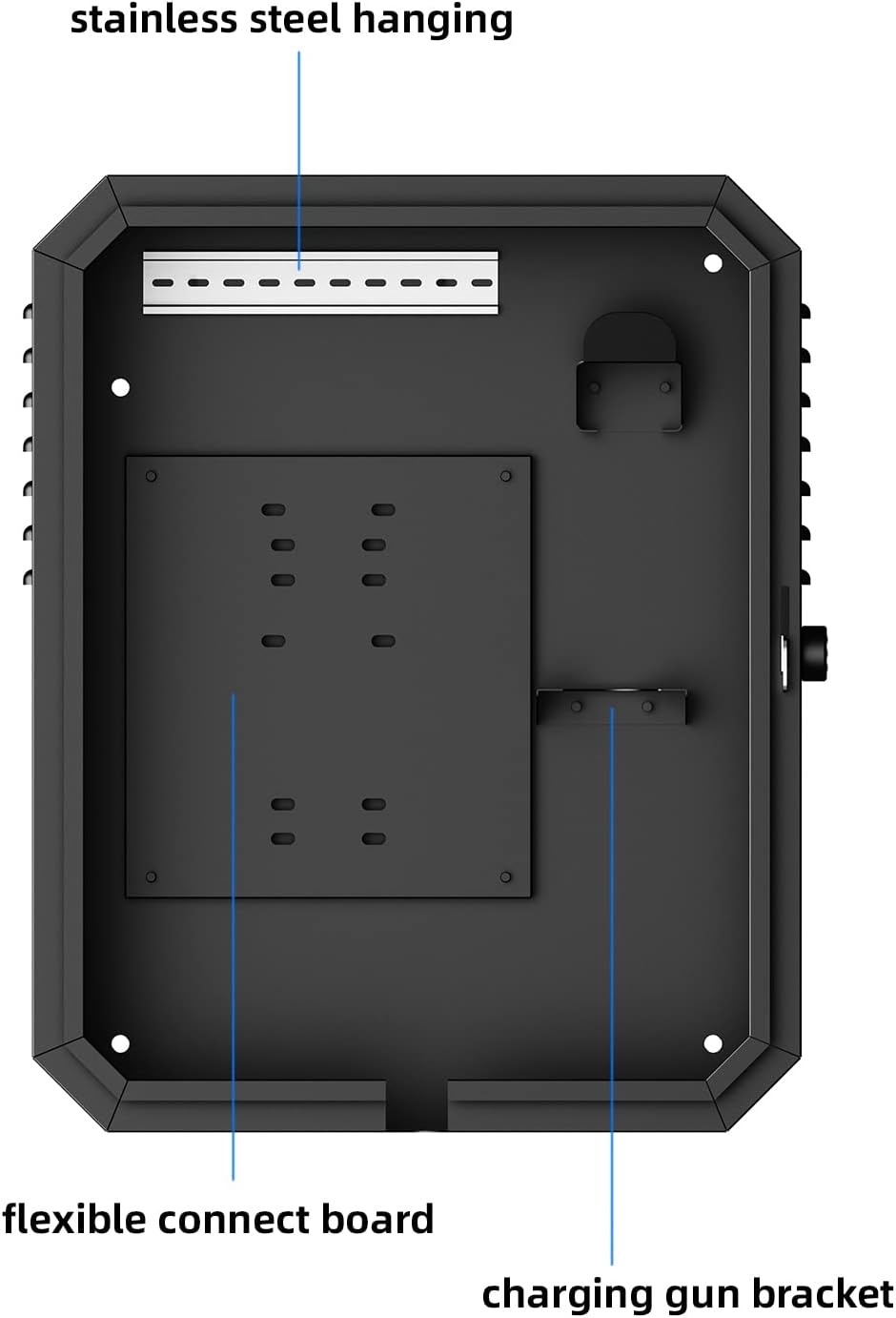 Charger Box for Tesla