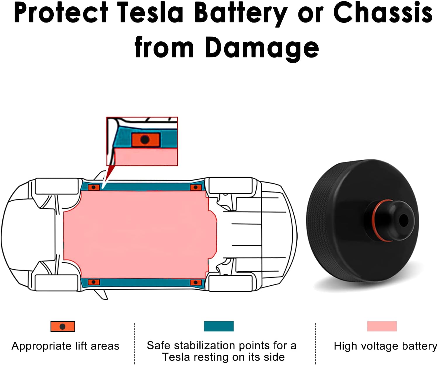 Tesla Jack Lifting Pad Adapter Tool with Storage Bag – Protects Battery & Chassis for Model 3, S, X, Y